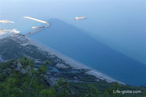 Antalya beaches. Coast of Antalya. Hotels beach Antalya