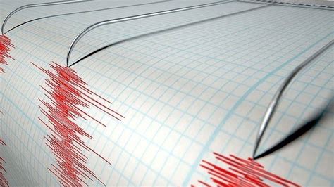 Son Dakika Deprem Haberi Afad Duyurdu Mu La Da Deprem Oldu