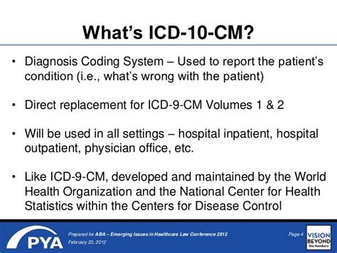 What Is The Icd 10 Code For Early Menapause