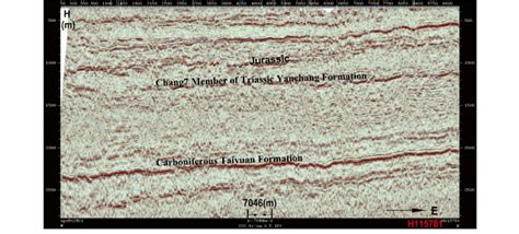 Two Dimensional Seismic Profile Of The H In The Ordos Basin