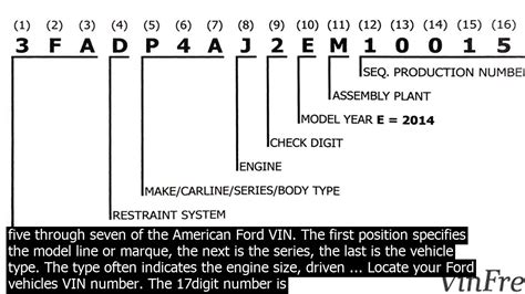 Ford Vin Number Check This Is Ford Vin Decoder Every Ford Has A Vehicle Identification Nu Youtube