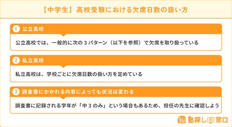 欠席日数の多い中学生は高校受験で不利になる？対策も解説【塾探しの窓口】