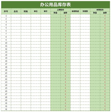 办公用品库存盘点表模板excel格式下载 下载之家