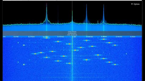 Frequency-hopping spread spectrum - NETWORK ENCYCLOPEDIA