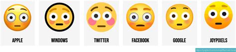 😳 Flushed face emoji