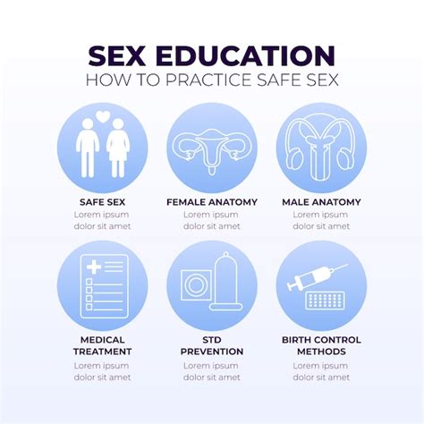 Free Vector Gradient Sex Education Infographic