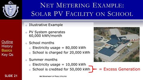 PPT Interconnection Net Metering In Massachusetts PowerPoint