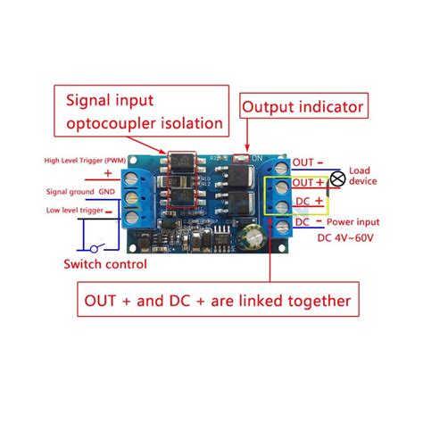 High Power W A V V Mos Tube Fet Trigger Drive Module Pwm