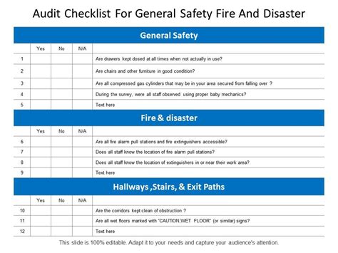 Audit Checklist For General Safety Fire And Disaster Ppt Images Gallery Powerpoint Slide