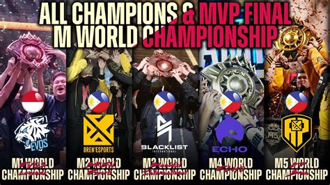 All Champions And Finals Mvp M1 M5 World Championship Mobile Legends