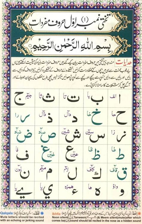 Noorani Qaida Urdu