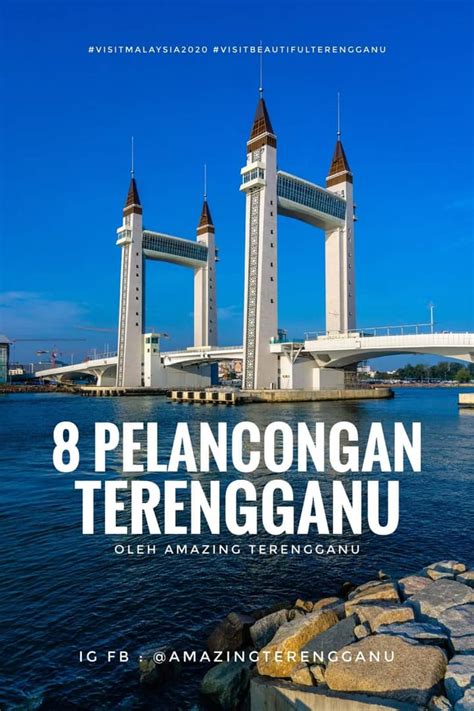 Animasi Tempat Menarik Dan Pelancongan Di Terengganu Mengikut Kategori