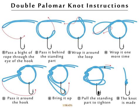 The Best Fishing Knots For Beginners Outdoor Command Best Fishing