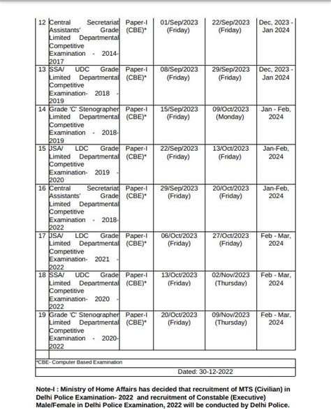 Ssc 2025 Exam Calendar Monica J Dibiase