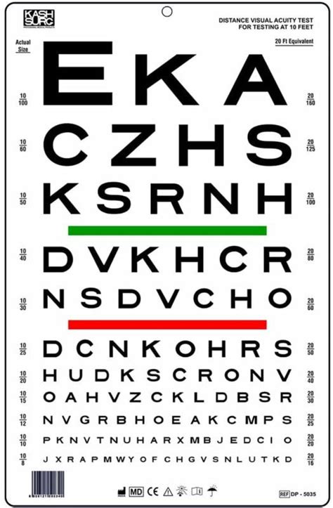 Eye Chart Snellen Eye Chart Wall Chart Snellen Charts For Eye Exams