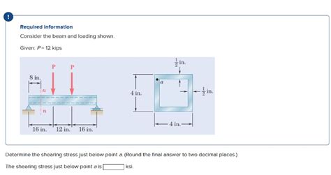 Solved Required Information Consider The Beam And Loading Chegg