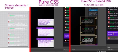 Custom Chat With Streamelements CSS Guide In Chat R Twitch