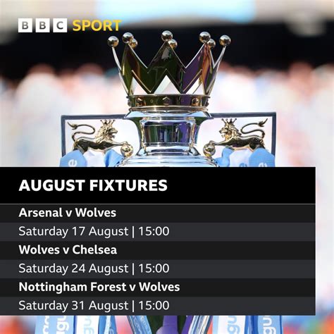 Wolves Premier League fixtures 2024-25: Key games - BBC Sport