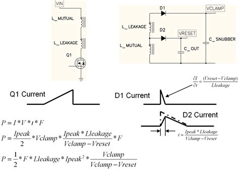 Power Tip 17 Snubbing The Flyback Converter Ee Times