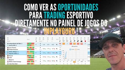 Como Encontrar Oportunidades Para Trading Esportivo Usando O Painel De