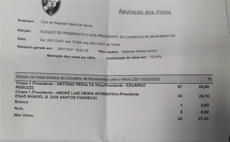 Ant Nio Peralta Escolhido O Novo Presidente Do Conselho De Benem Ritos