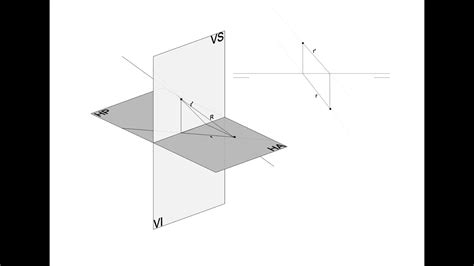 Sistema Di Drico Fundamentos Proyecci N Ortogonal Animaci N D