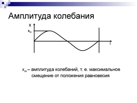 Моделирование гармонических колебаний в среде табличного процессора MS ...