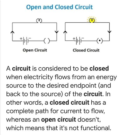 Diagram Of Open And Closed Circuit Circuit Diagram