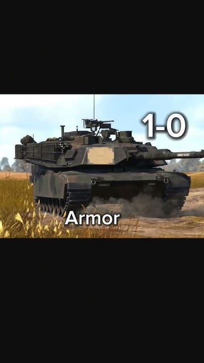 M1 Abrams Vs Leopard 2a7tankswarthunder Youtube