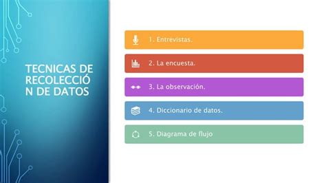 Tecnicas De Recoleccion De Datos Grupo 6 Ppt