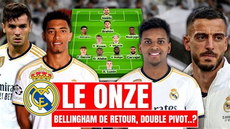 Voici LA COMPOSITION du Real Madrid Pour après la trêve BELLINGHAM