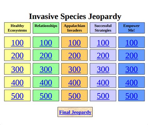 Free 6 Sample Jeopardy Game Templates In Pdf Ppt