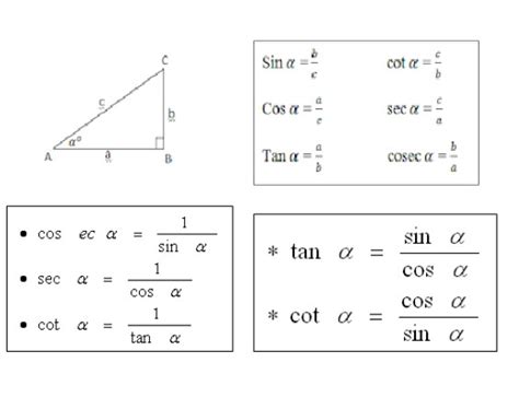 Contoh Identitas Trigonometri Koleksi Gambar