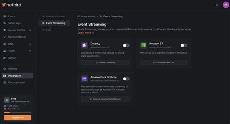 Stream Network Activity To Third Party Siem Platforms Netbird Docs