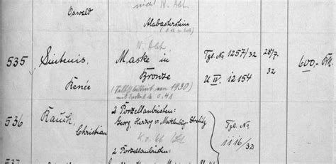 Acquisition And Accession Logs Nationalgalerie