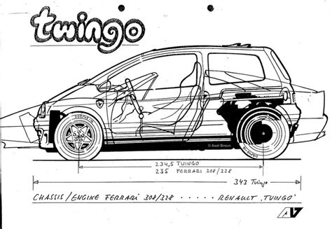 El Twingo Ferrari La Historia De Cuando Casi Le Pusieron Un Motor V8