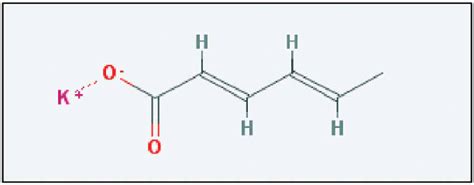 Potassium Sorbate Structure Download Scientific Diagram