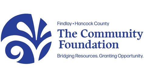 Community Foundation Awards Anniversary Grants - WFIN Local News