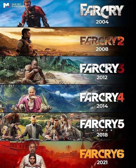 If You Could Replay One Of These Far Cry Games Again For The First Time