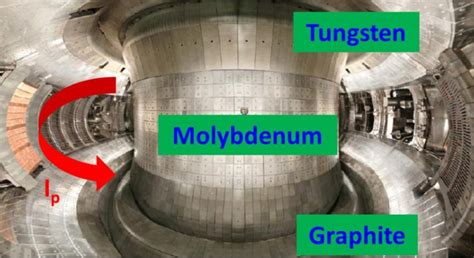 Neuer Rekord Fusionsreaktor Chinas K Nstliche Sonnen Sollen In