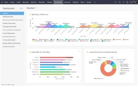 Zoho CRM | CRM