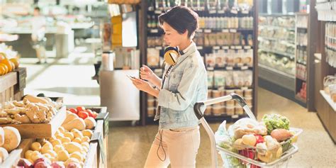 Courses Alimentaires La Méthode 6 1 Pour Payer Moins Cher