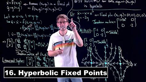 Hyperbolic Fixed Points Dynamical Systems Lecture 16 YouTube