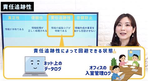 情報セキュリティの要素 機密性完全性可用性とは？ It資格取得・情報受験対策・大人の学び直しに Itすきま教室