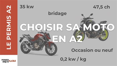 Comment Choisir Sa Moto En Permis A Youtube