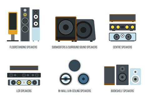 9 Types Of Speakers You Need To Know About Song Lyrics And Facts