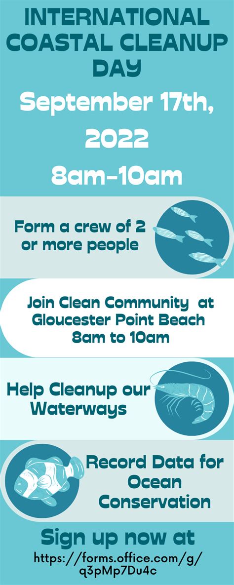 International Coastal Cleanup Day Gloucester Resource Council