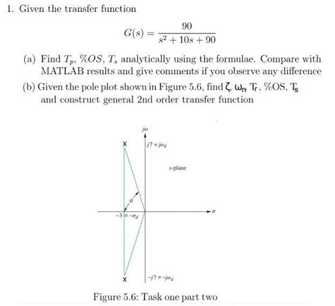 Solved 1 Given The Transfer Function G S S2 10s 9090 A Chegg