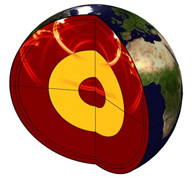 Building A Solid Foundation For Understanding Seismic Waves COMSOL Blog