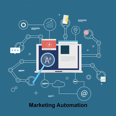 Marketing automation qué es y para qué sirve Estrategias de Marketing